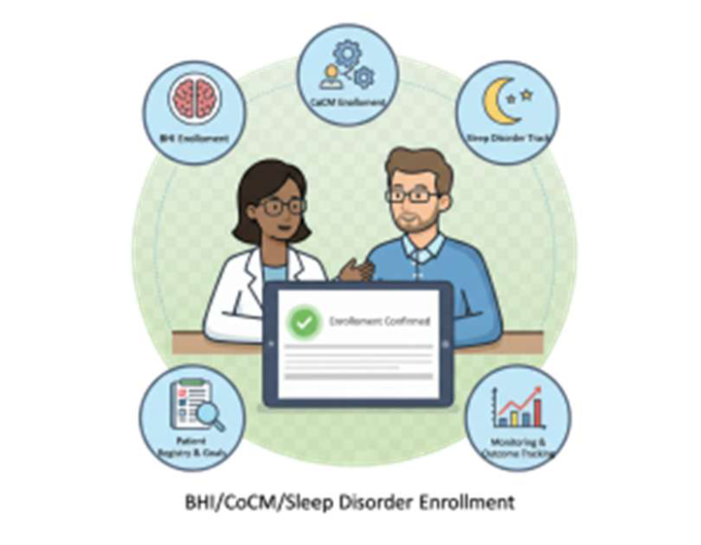 BHI/CoCM/Sleep Disorder Enrollment
